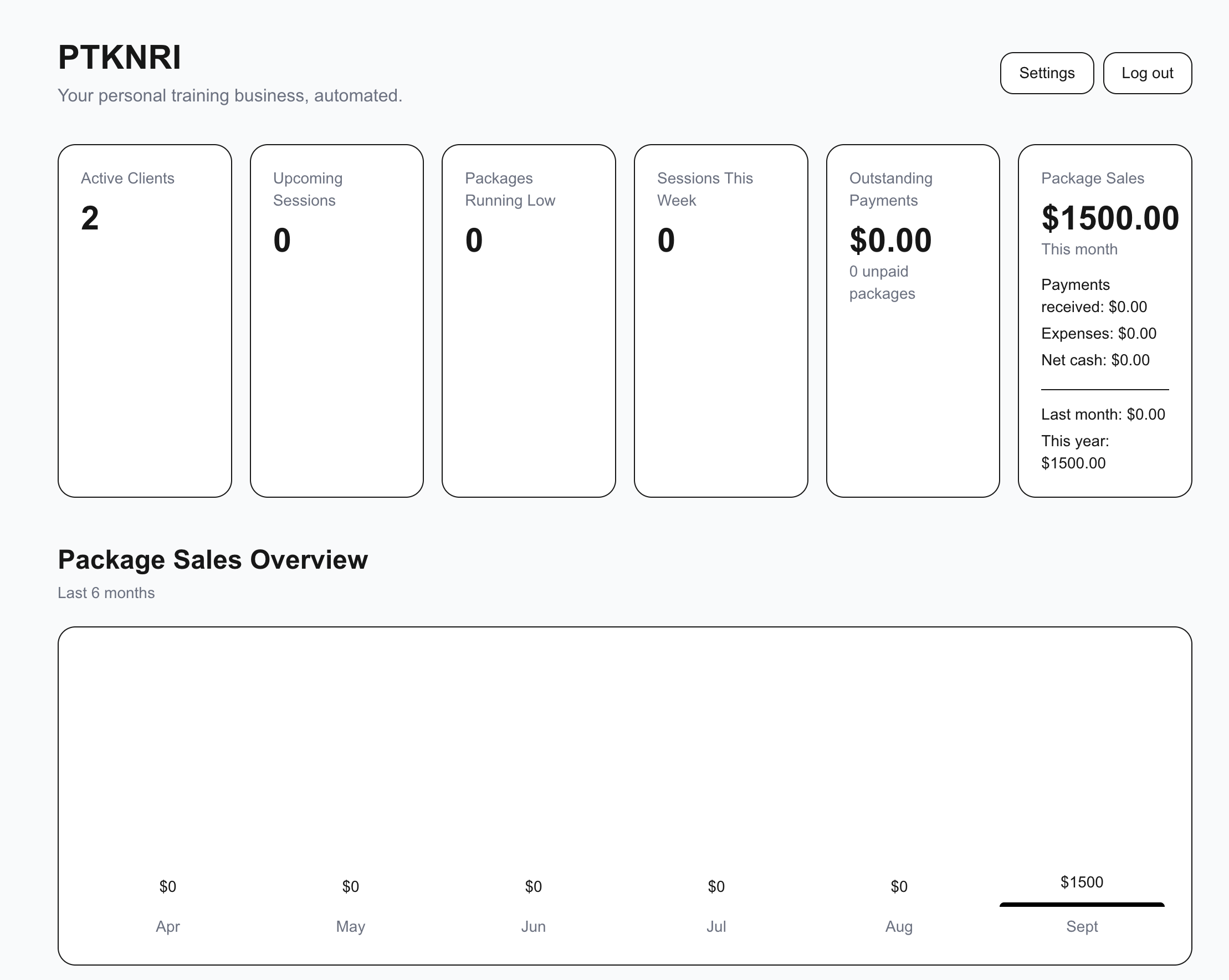 PTKNRI personal trainer business dashboard